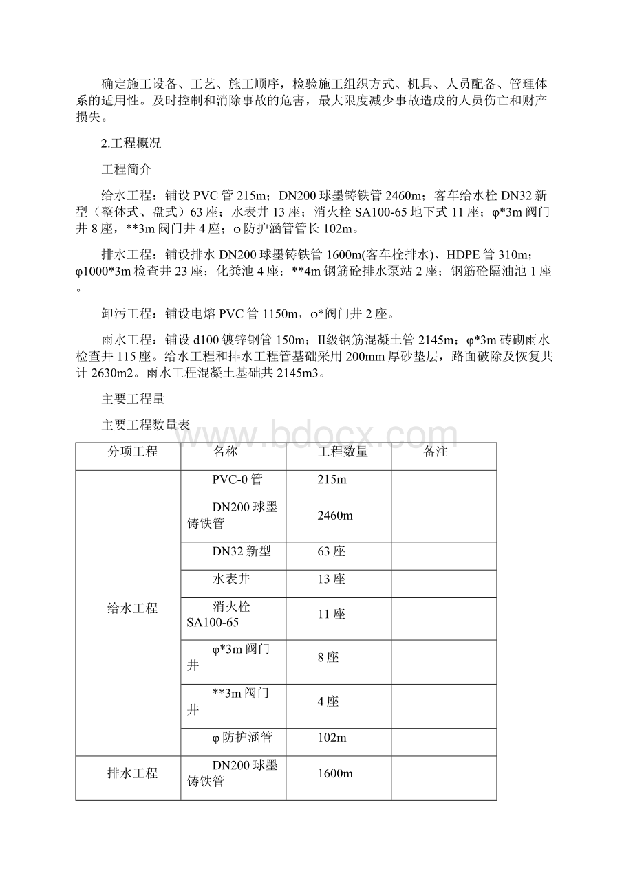 铁路给排水施工方案文档格式.docx_第3页