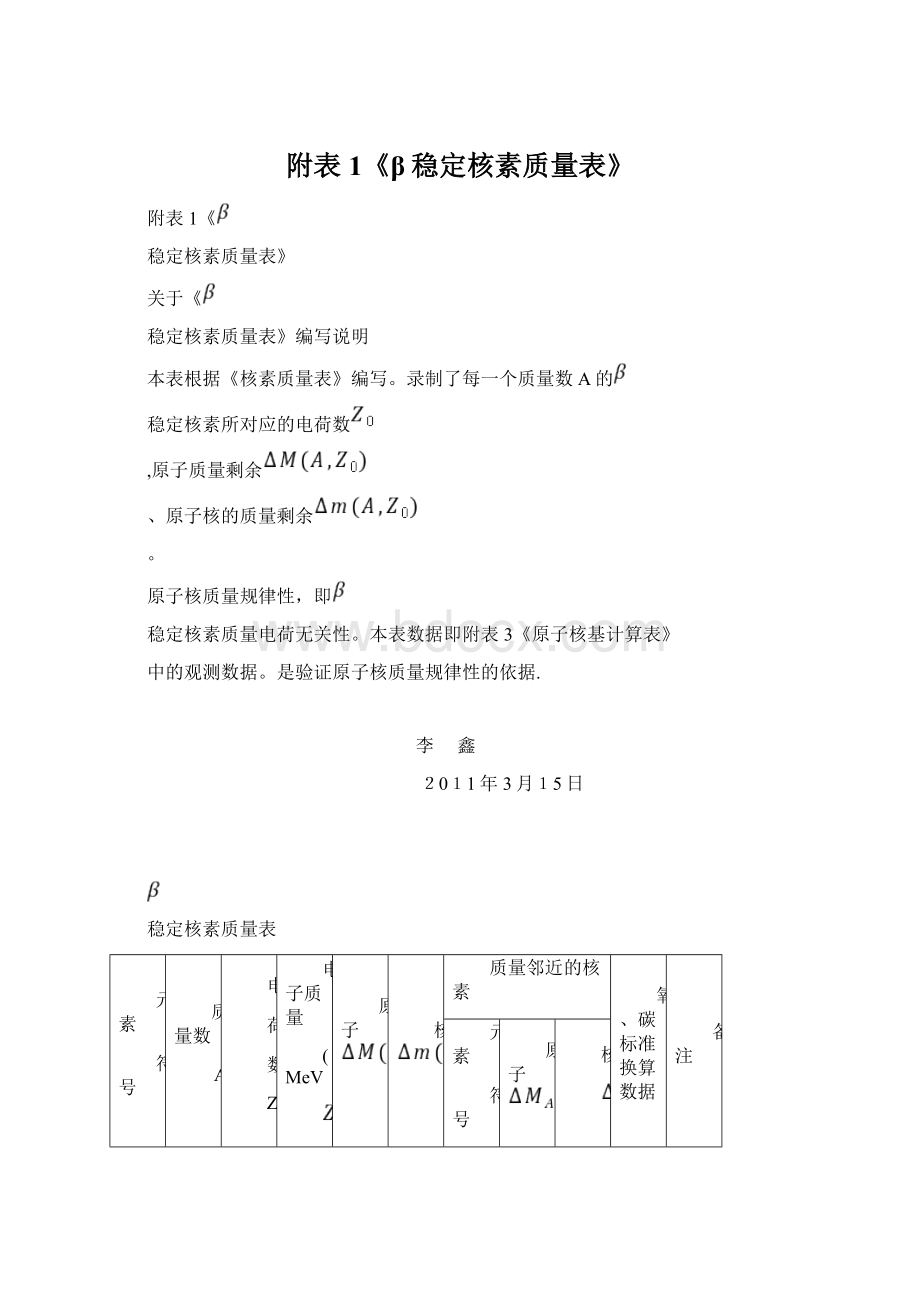 附表1《β稳定核素质量表》.docx_第1页