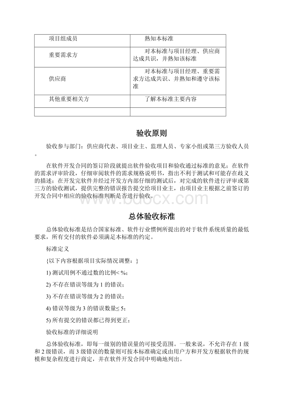 软件项目验收标准Word格式文档下载.docx_第2页