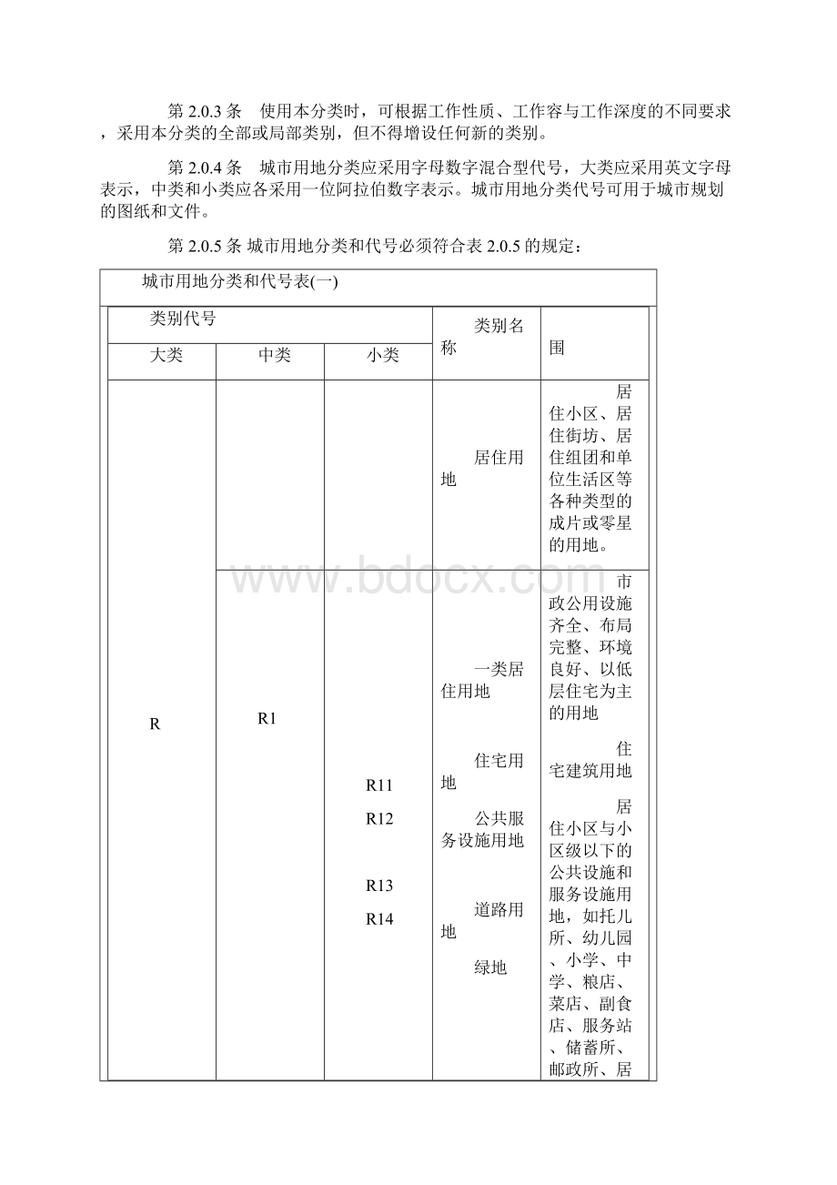 新版工业用地分类以及各类地范围.docx_第2页