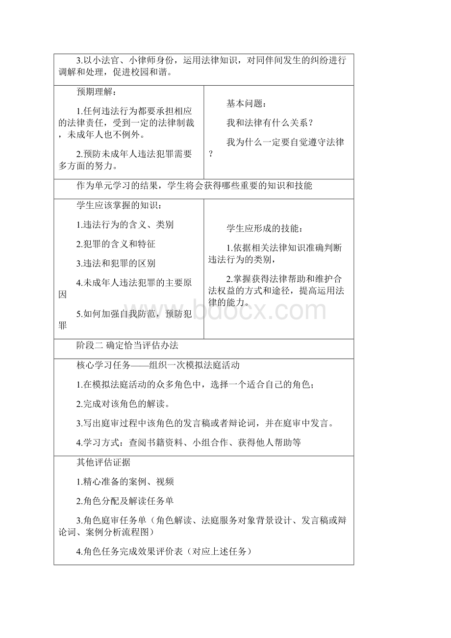 新人教版八年级道德与法治上册《2单元 遵守社会规则第五课 做守法的公民预防犯罪》优质课教案13.docx_第2页