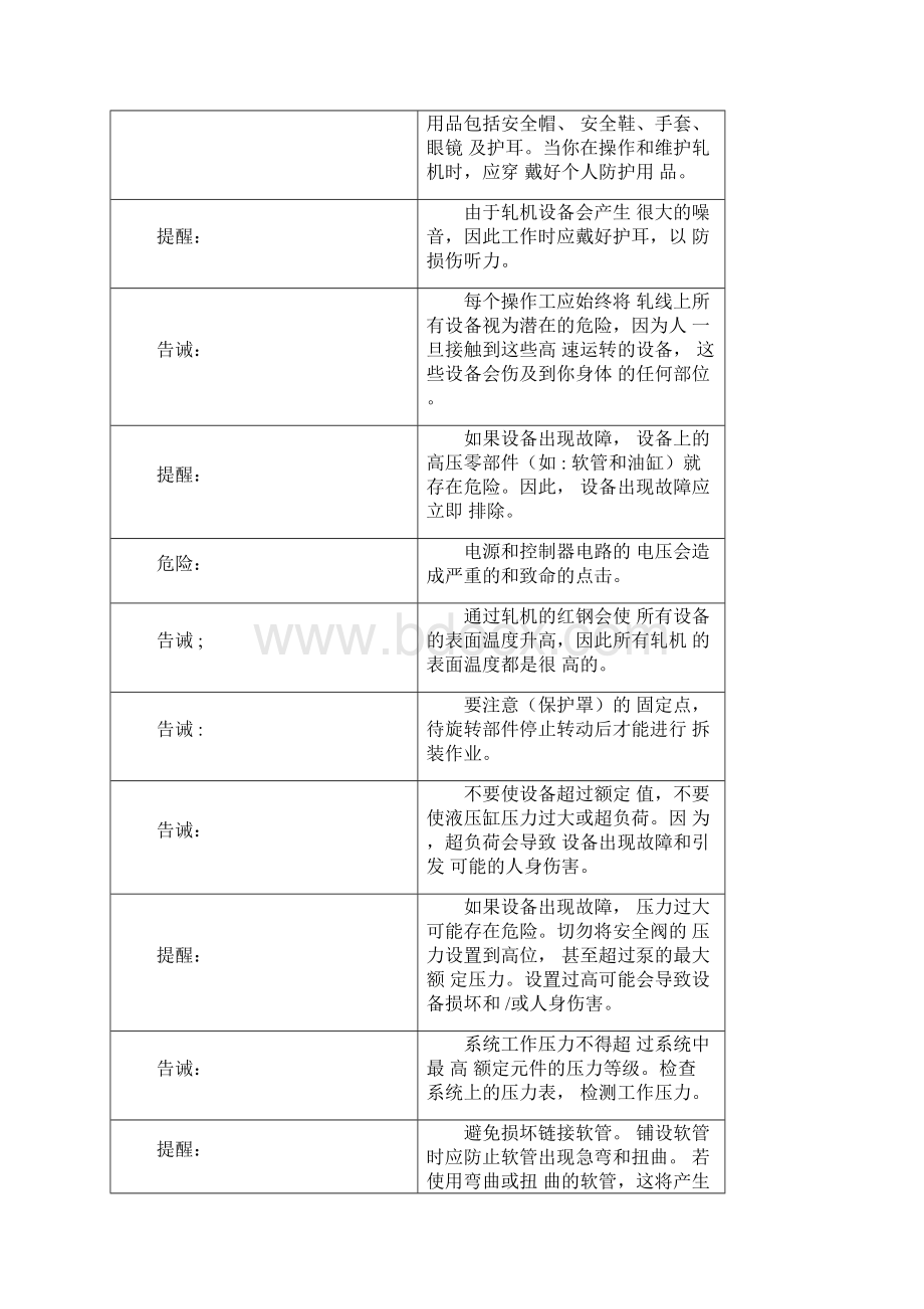 吐丝机培训资料.docx_第2页