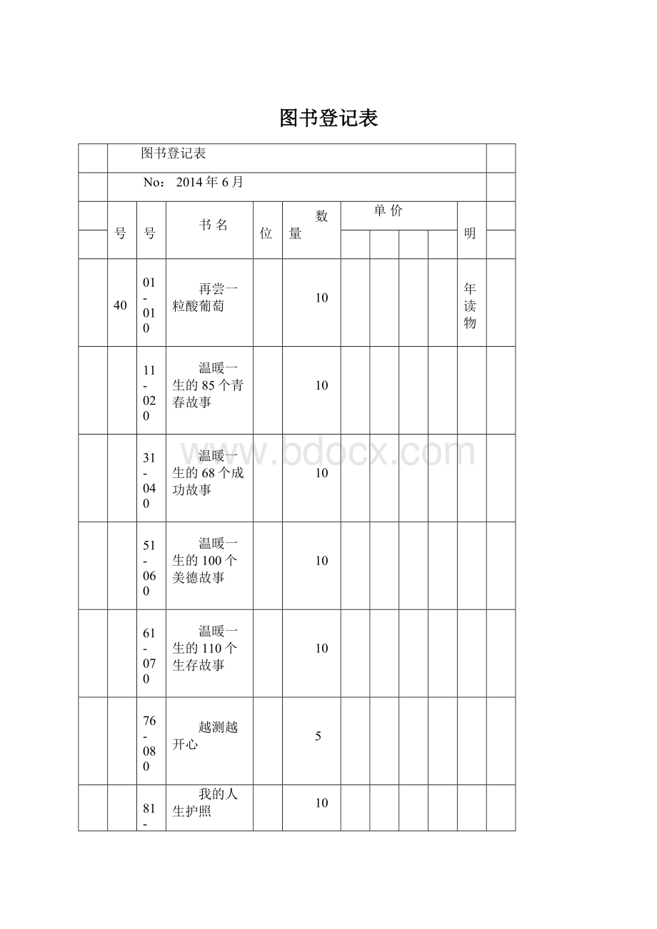 图书登记表Word文档格式.docx_第1页