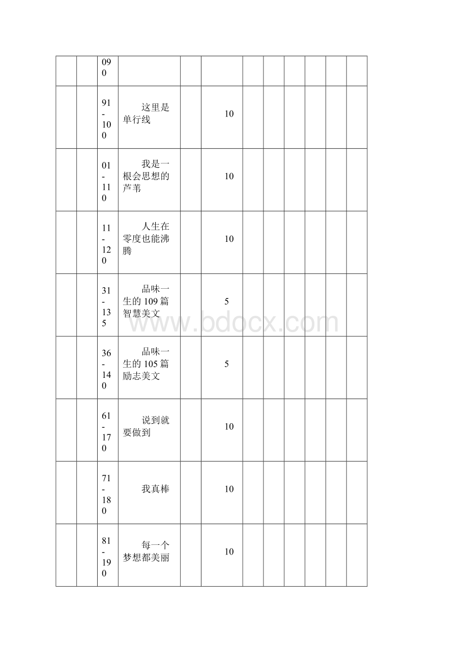 图书登记表Word文档格式.docx_第2页