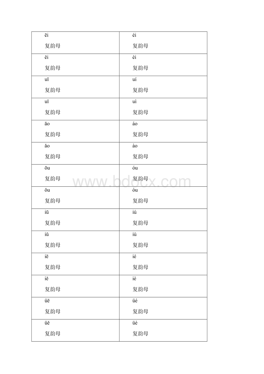 一年级拼音卡片打印版.docx_第3页