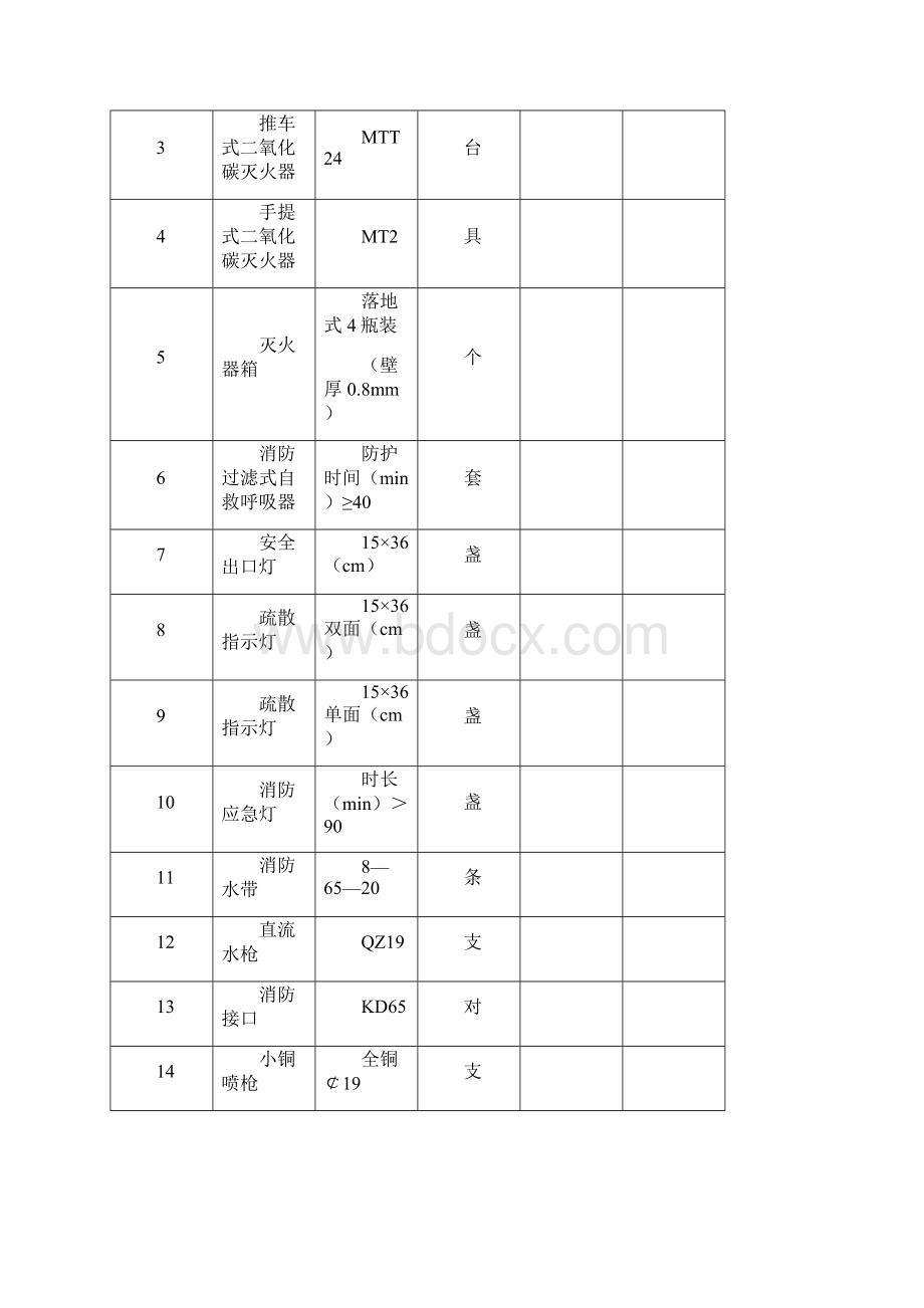 消防项目实施方案.docx_第2页