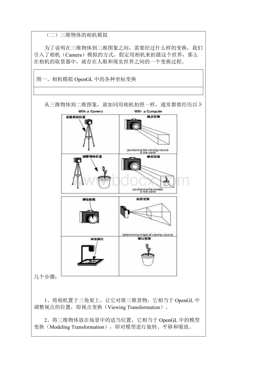 OpenGL坐标系讲解.docx_第2页