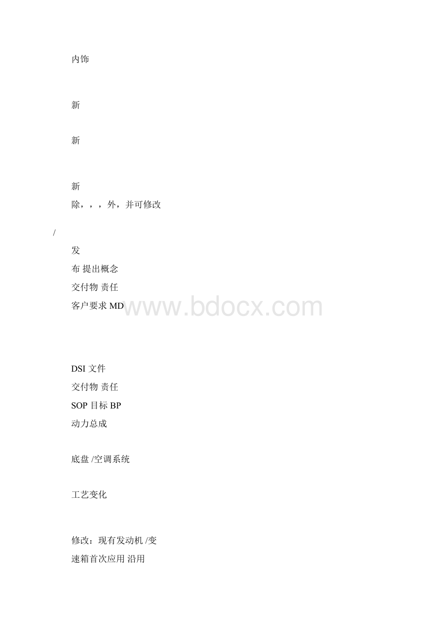 整车开发流程Word格式.docx_第2页