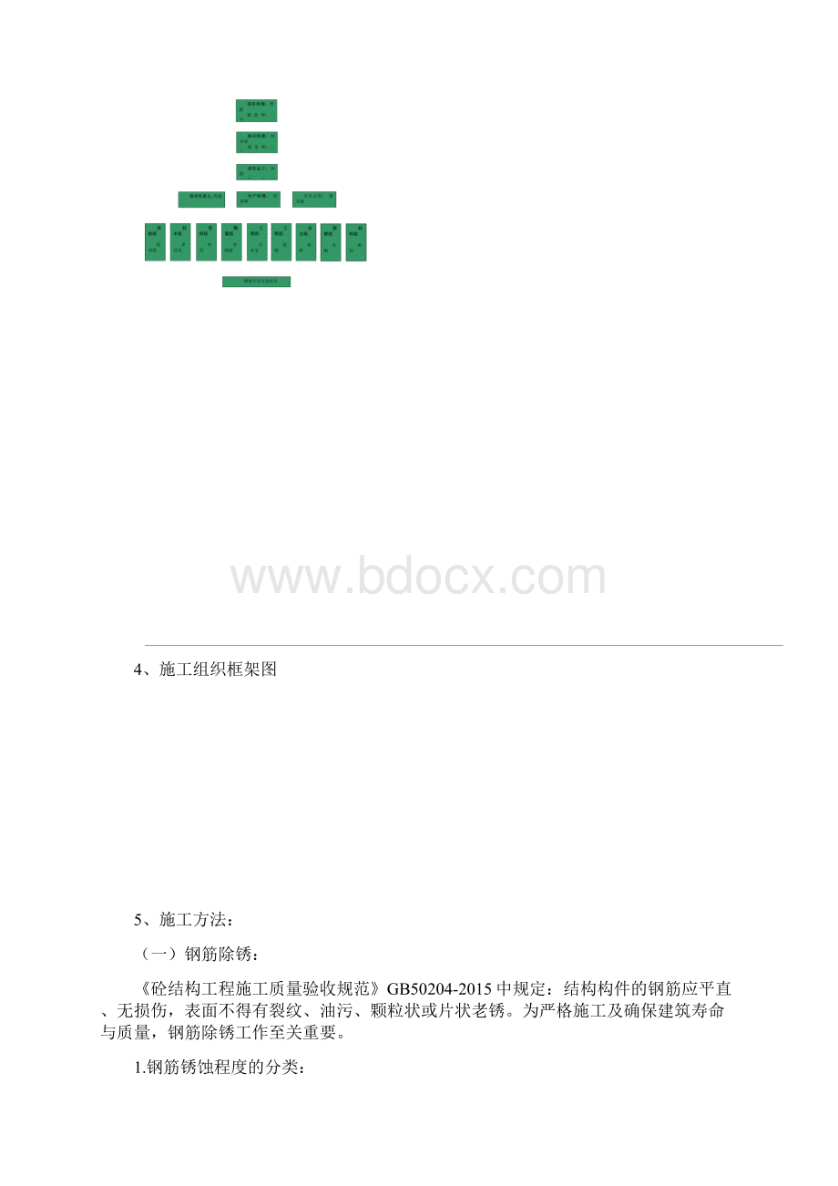 钢筋除锈施工方案审批版文档格式.docx_第3页