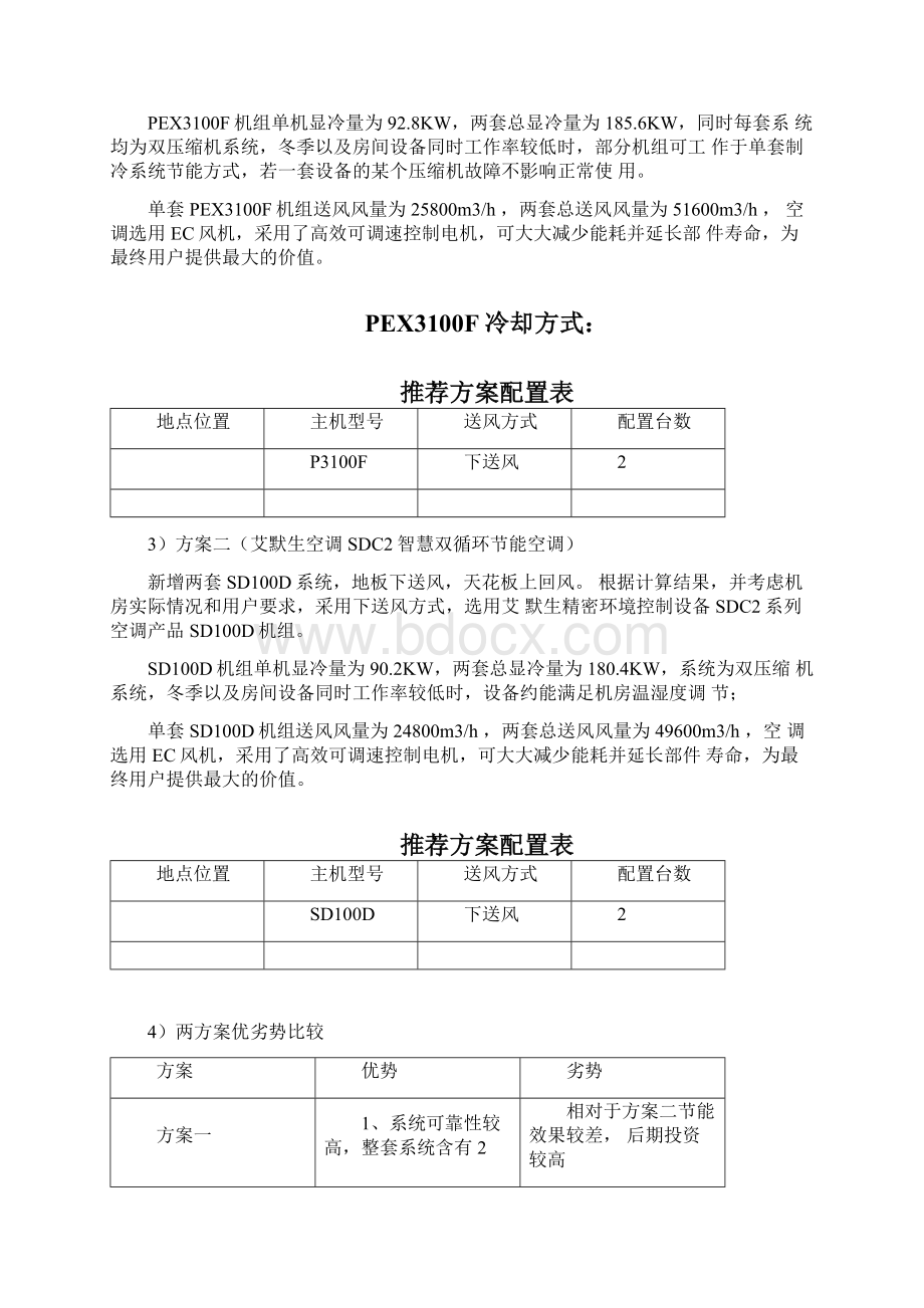 数据中心精密空调选型方案.docx_第3页