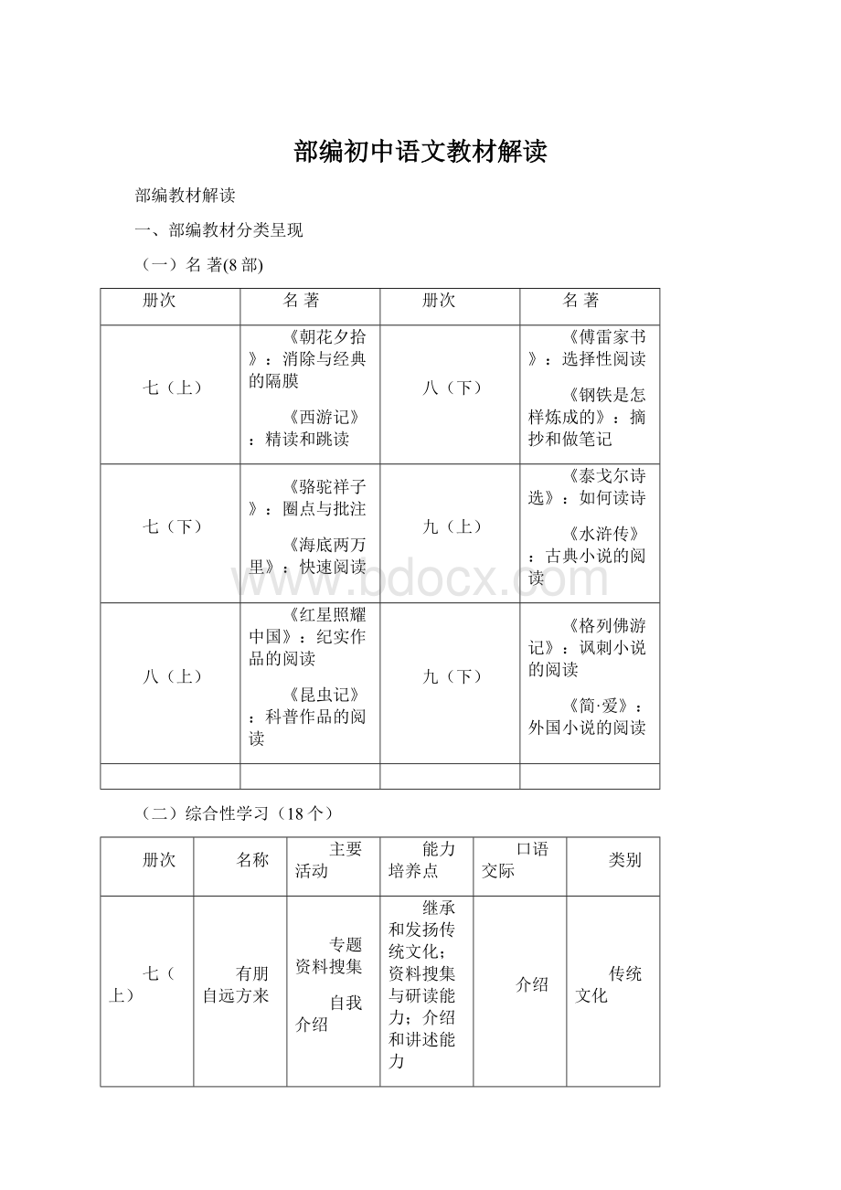 部编初中语文教材解读.docx_第1页