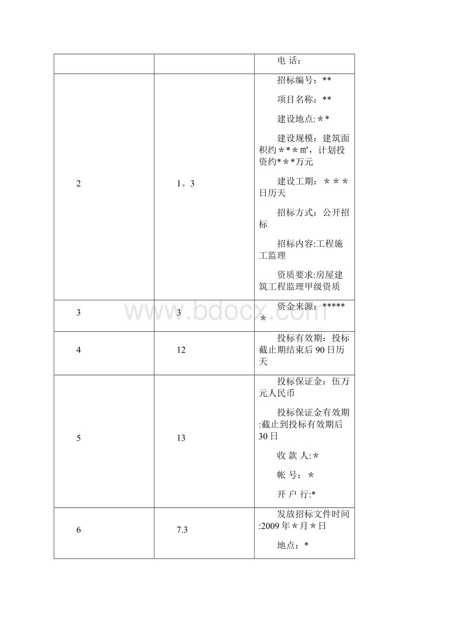 工程监理招标文件.docx_第3页