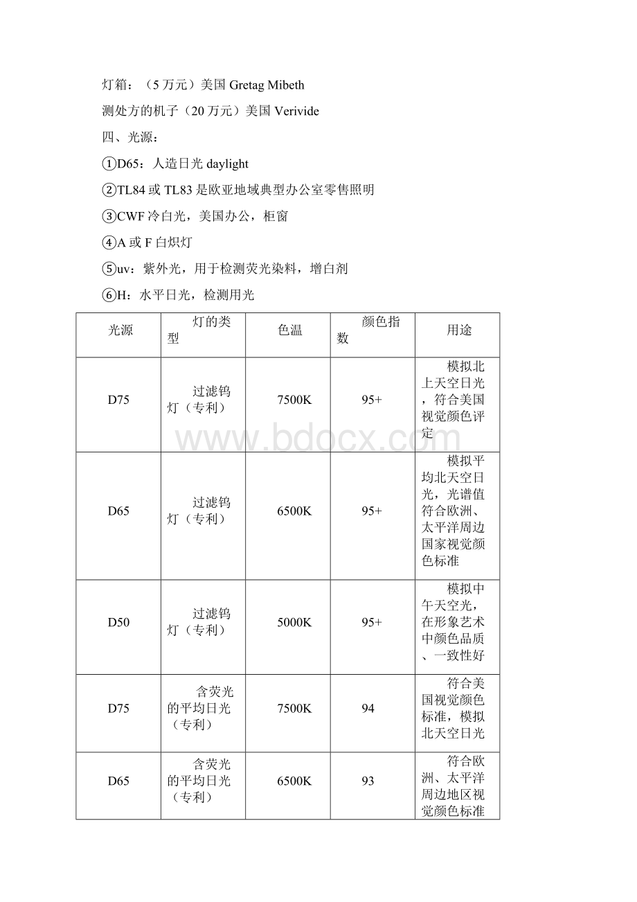 染色知识大全.docx_第2页