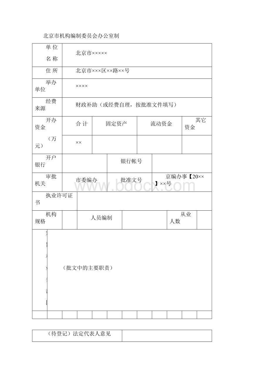 设立登记需要提交的材料doc.docx_第2页