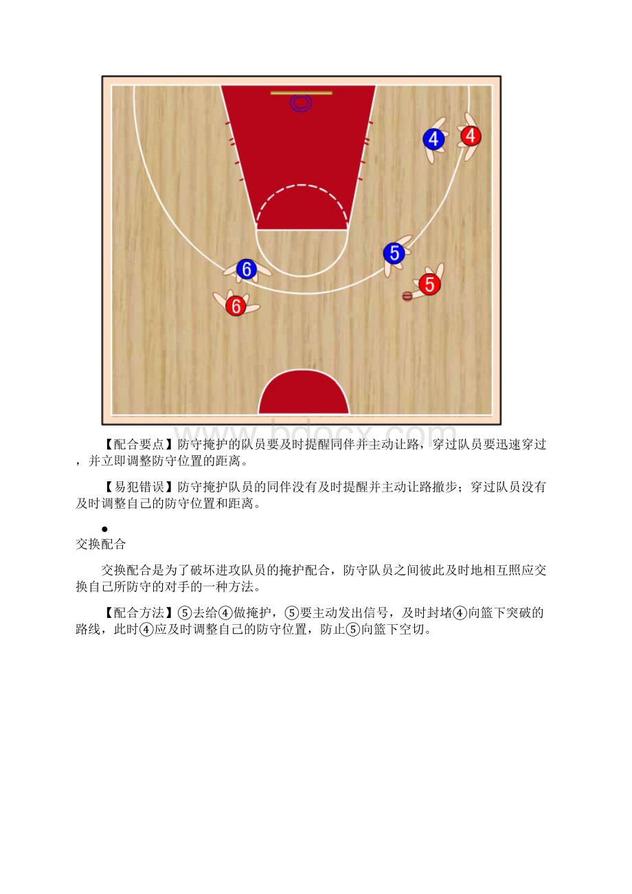 篮球防守基本战术.docx_第3页