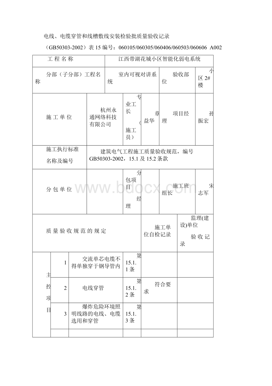 电线与电缆穿管安装检验批质量验收记录表doc 47页.docx_第3页