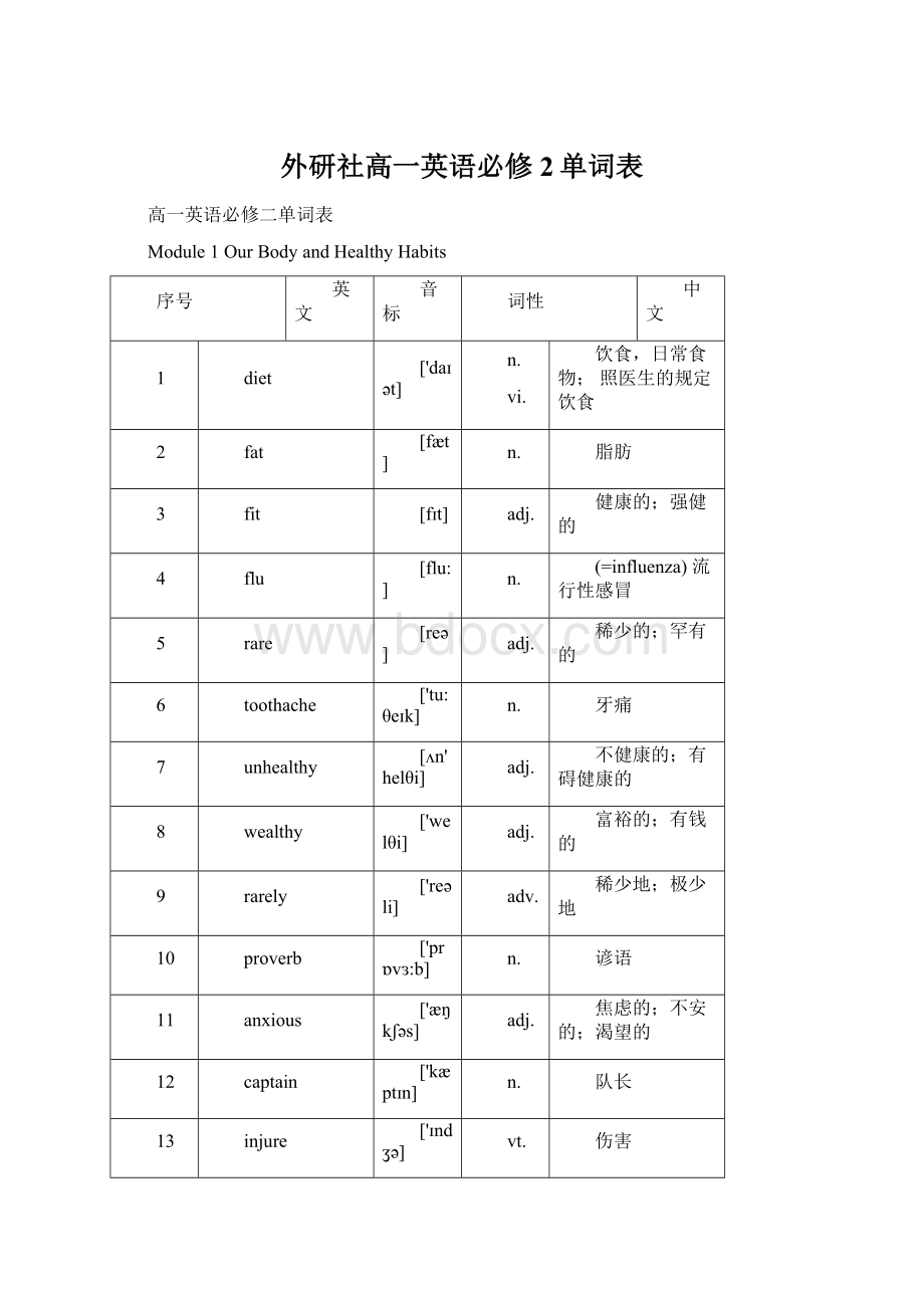 外研社高一英语必修2单词表.docx