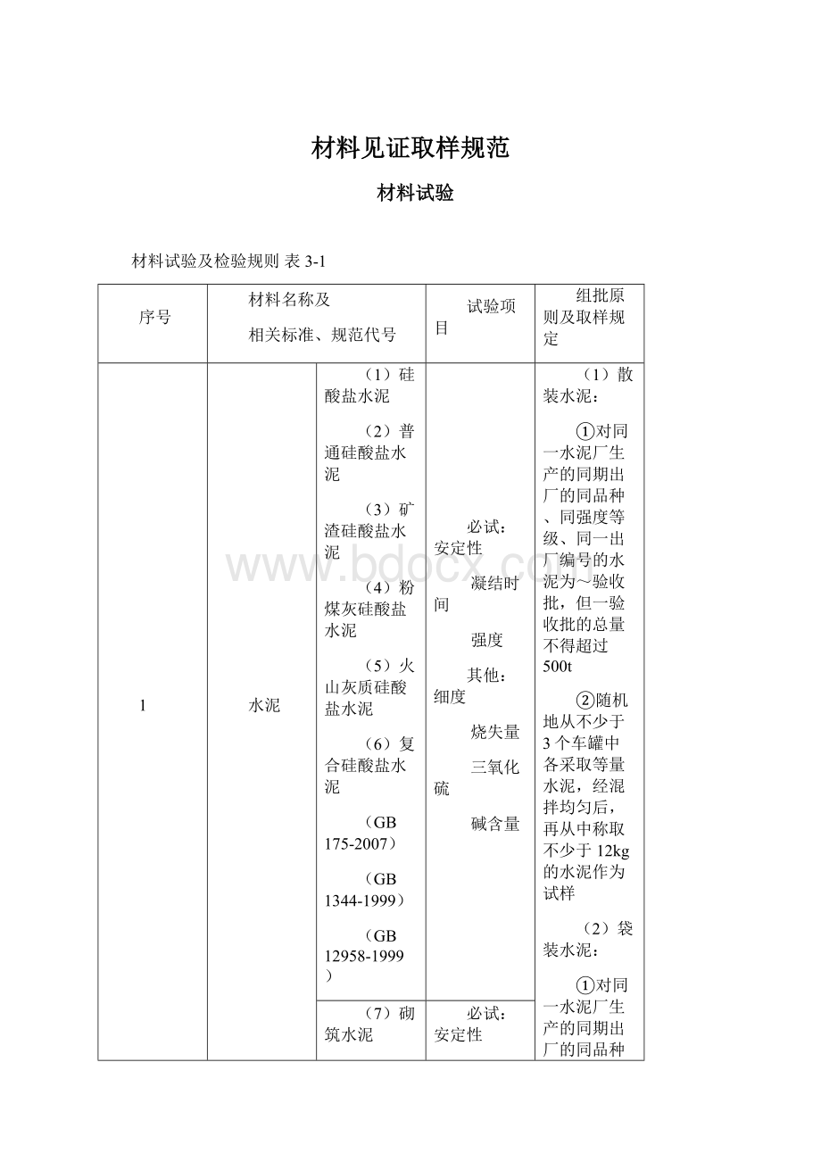 材料见证取样规范.docx_第1页