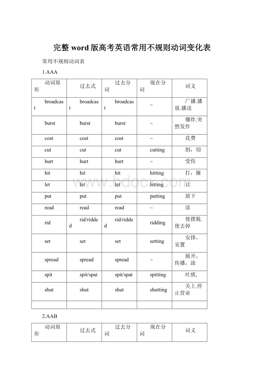 完整word版高考英语常用不规则动词变化表.docx