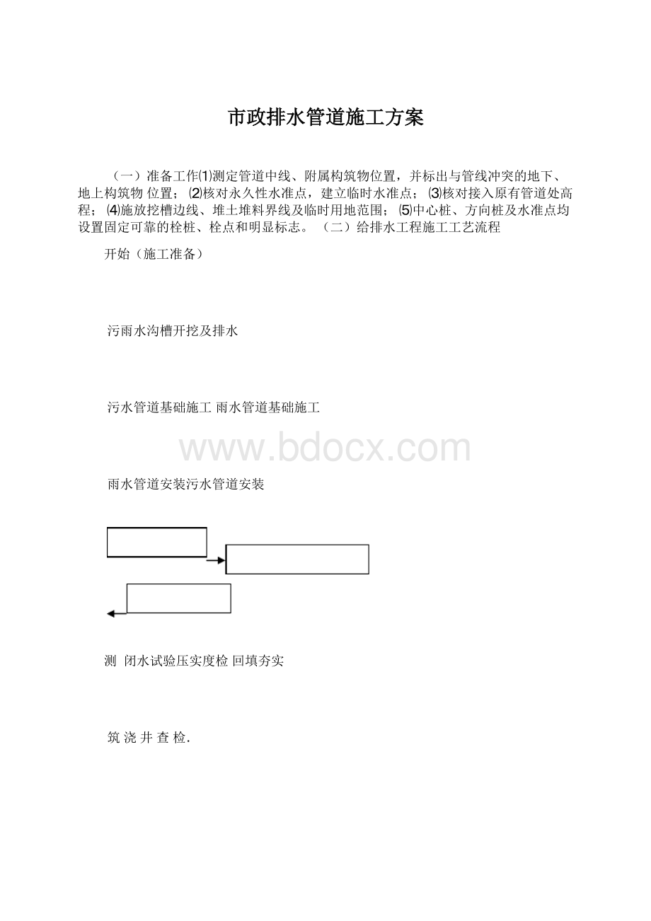 市政排水管道施工方案Word文件下载.docx