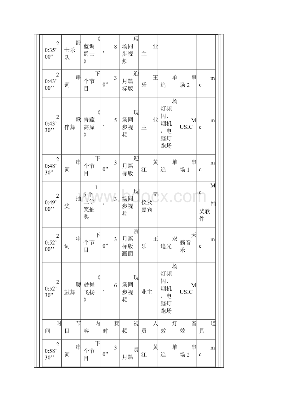 中秋晚会流程晚会流程.docx_第3页