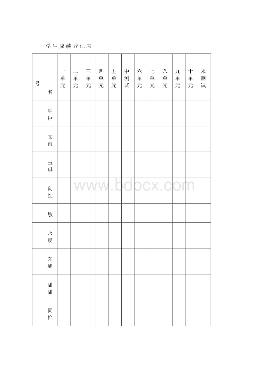 教科版五年级下册科学教案有表格Word下载.docx_第3页