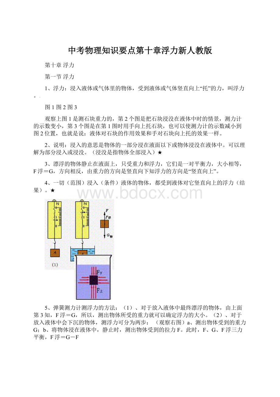 中考物理知识要点第十章浮力新人教版.docx