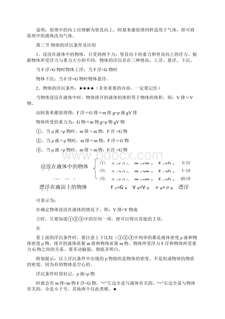 中考物理知识要点第十章浮力新人教版.docx_第3页