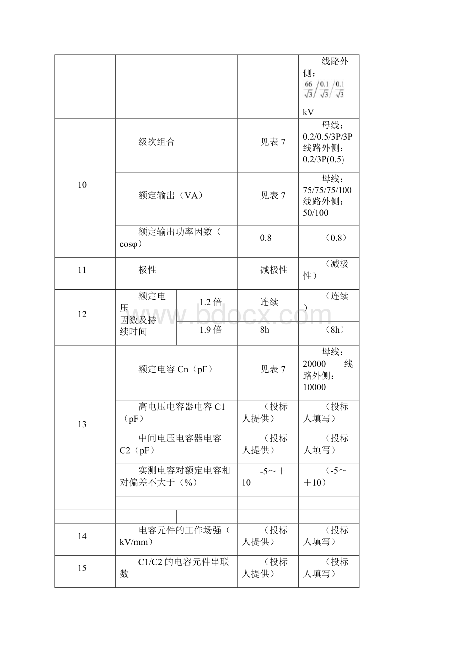 66kV电容式电压互感器.docx_第3页