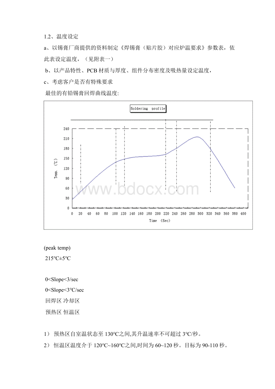 回流焊接工艺参数设置与调制规范.docx_第3页