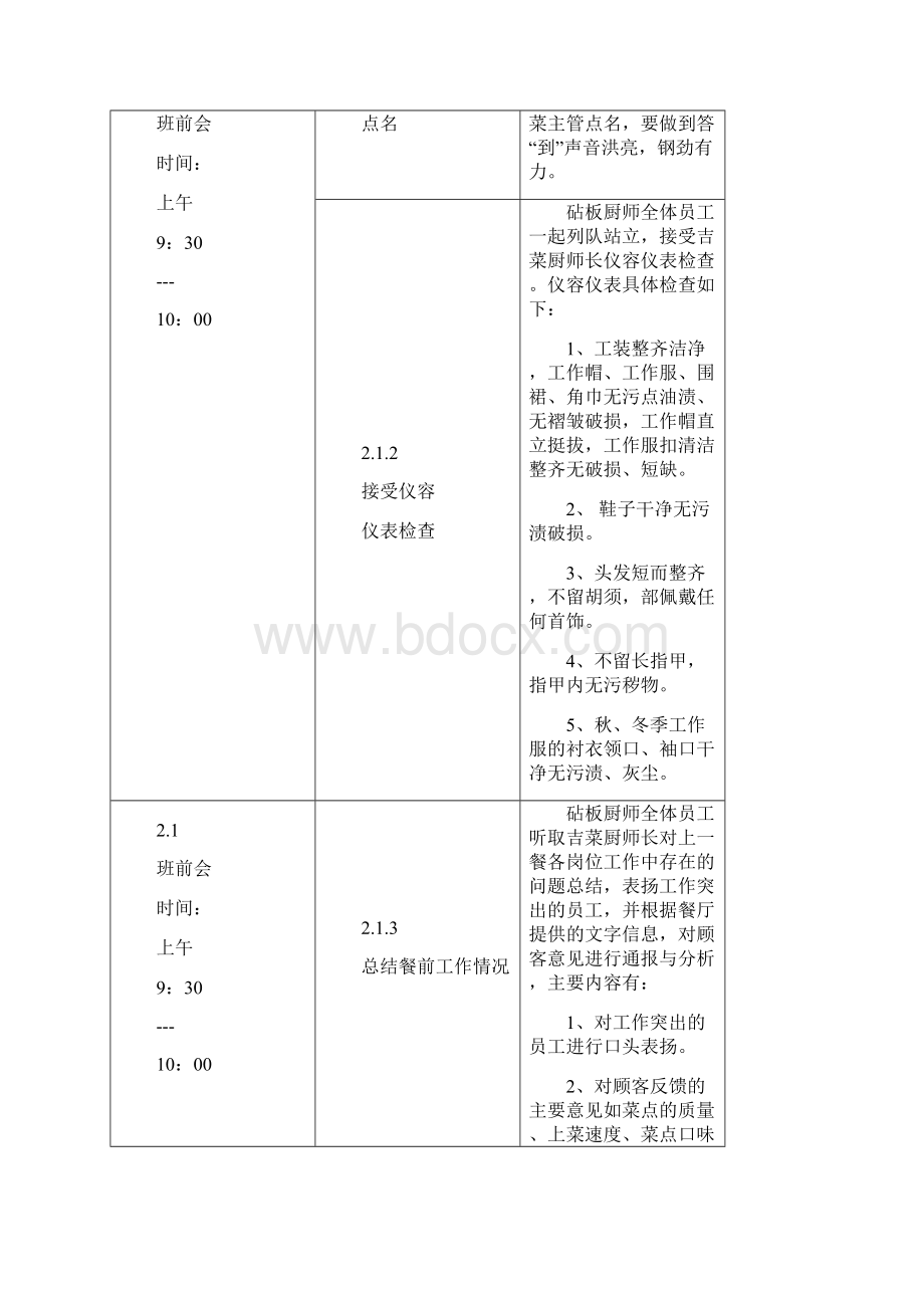 砧板厨师岗位职责及工作流程.docx_第3页