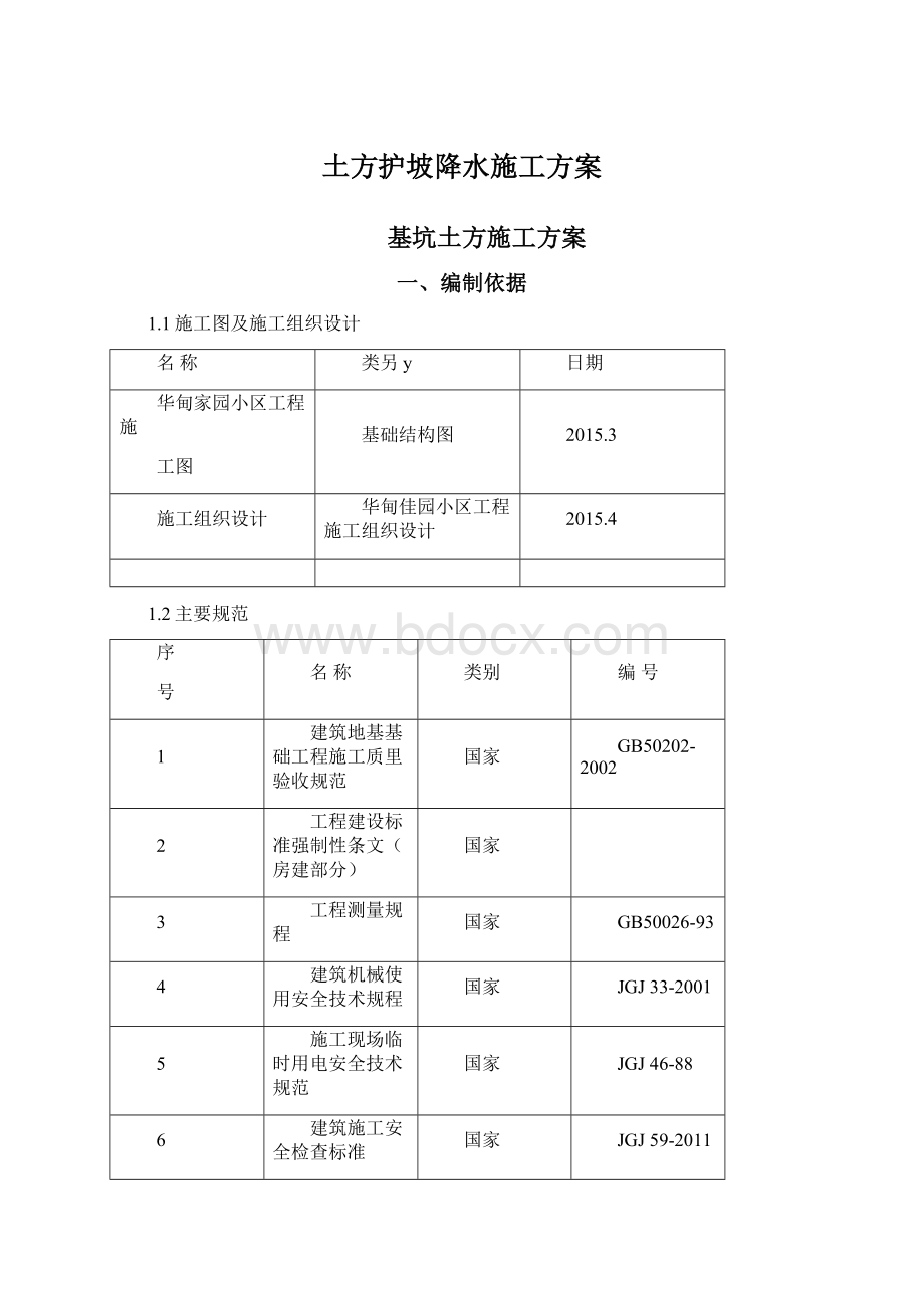 土方护坡降水施工方案Word文档下载推荐.docx_第1页