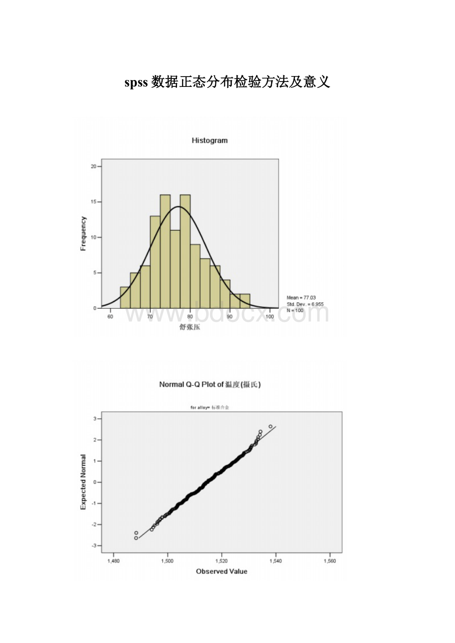 spss数据正态分布检验方法及意义.docx_第1页