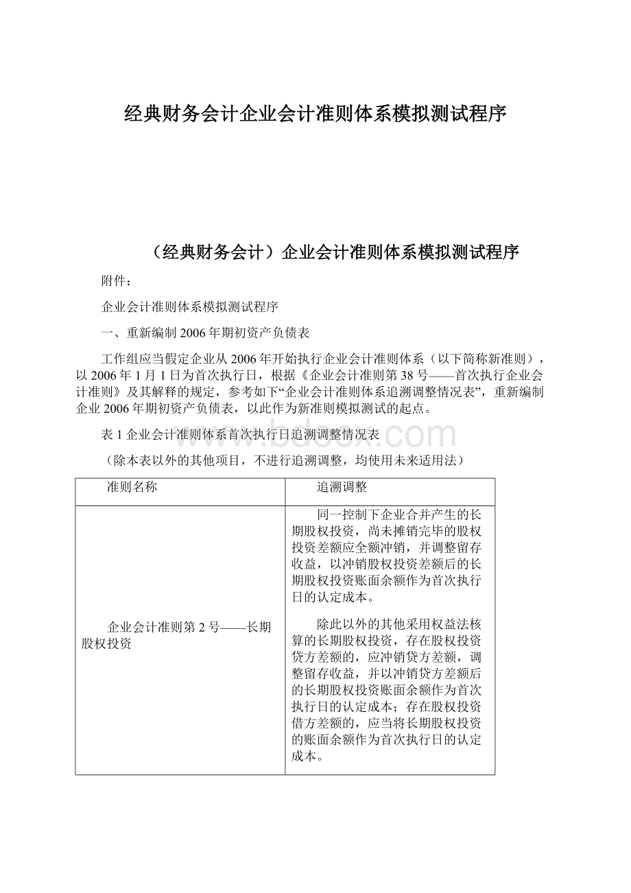 经典财务会计企业会计准则体系模拟测试程序.docx