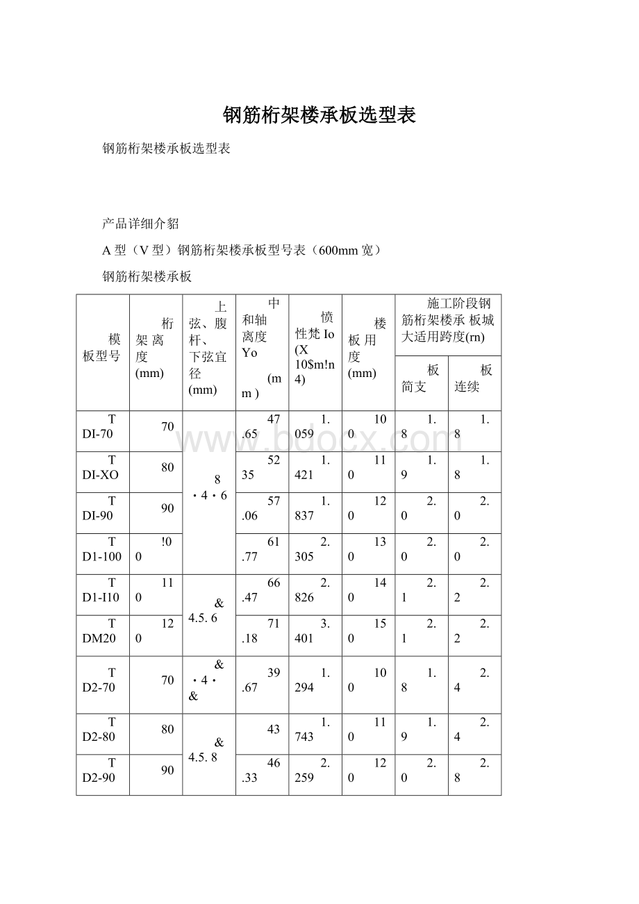 钢筋桁架楼承板选型表.docx