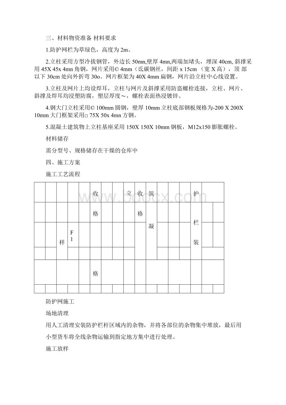 渠道防护网施工方案.docx_第3页