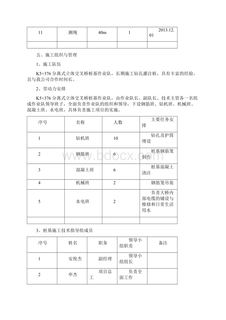 冲击钻孔施工方案文档格式.docx_第3页