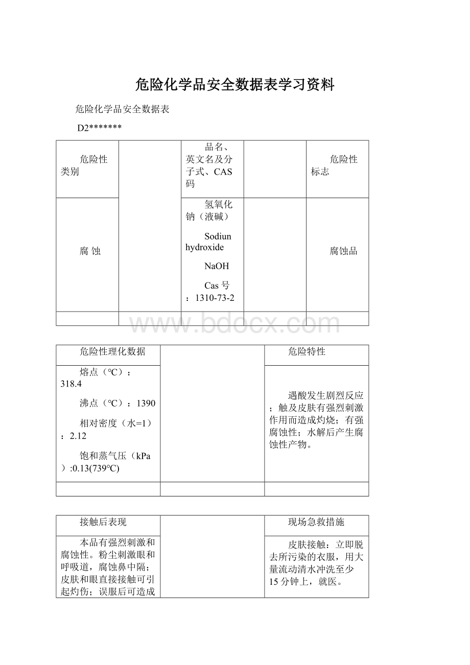 危险化学品安全数据表学习资料文档格式.docx