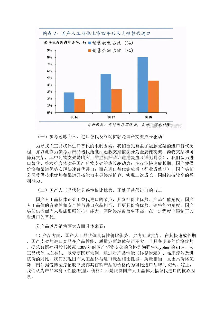 眼科行业报告带量采购有望促进人工晶体格局重塑.docx_第3页