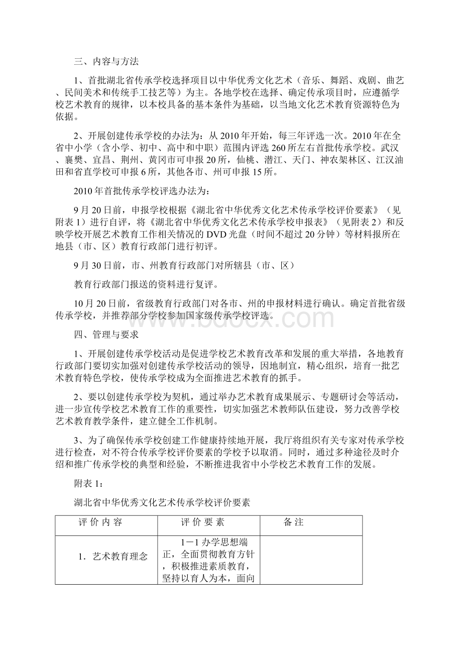 在中小学校开展创建湖北省中华优秀文化艺术传承学校活动方案.docx_第2页