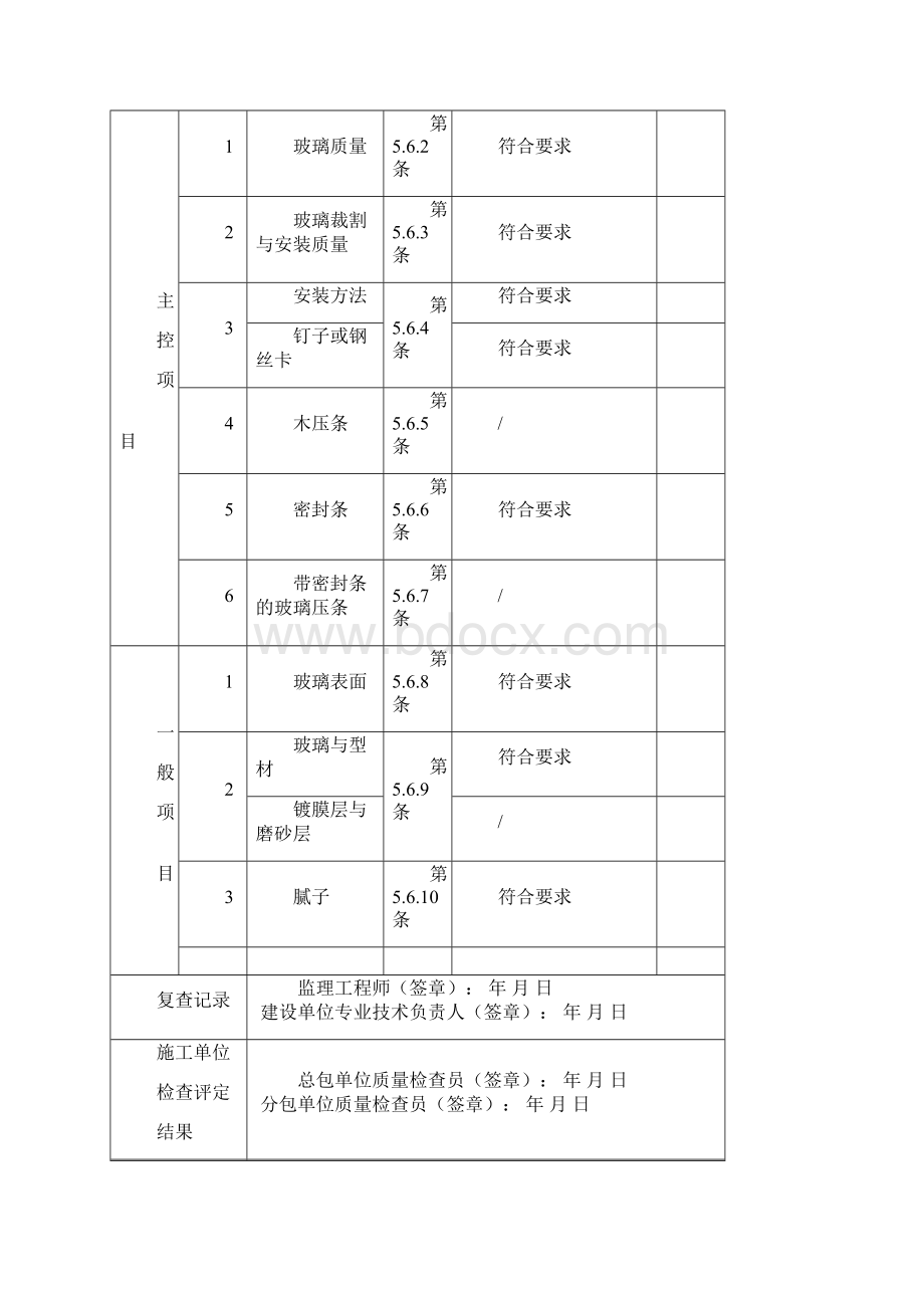 二门窗安装质量25门窗玻璃安装Word格式文档下载.docx_第2页