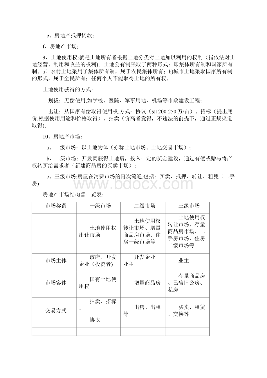 房地产行业基础知识大全一Word下载.docx_第2页