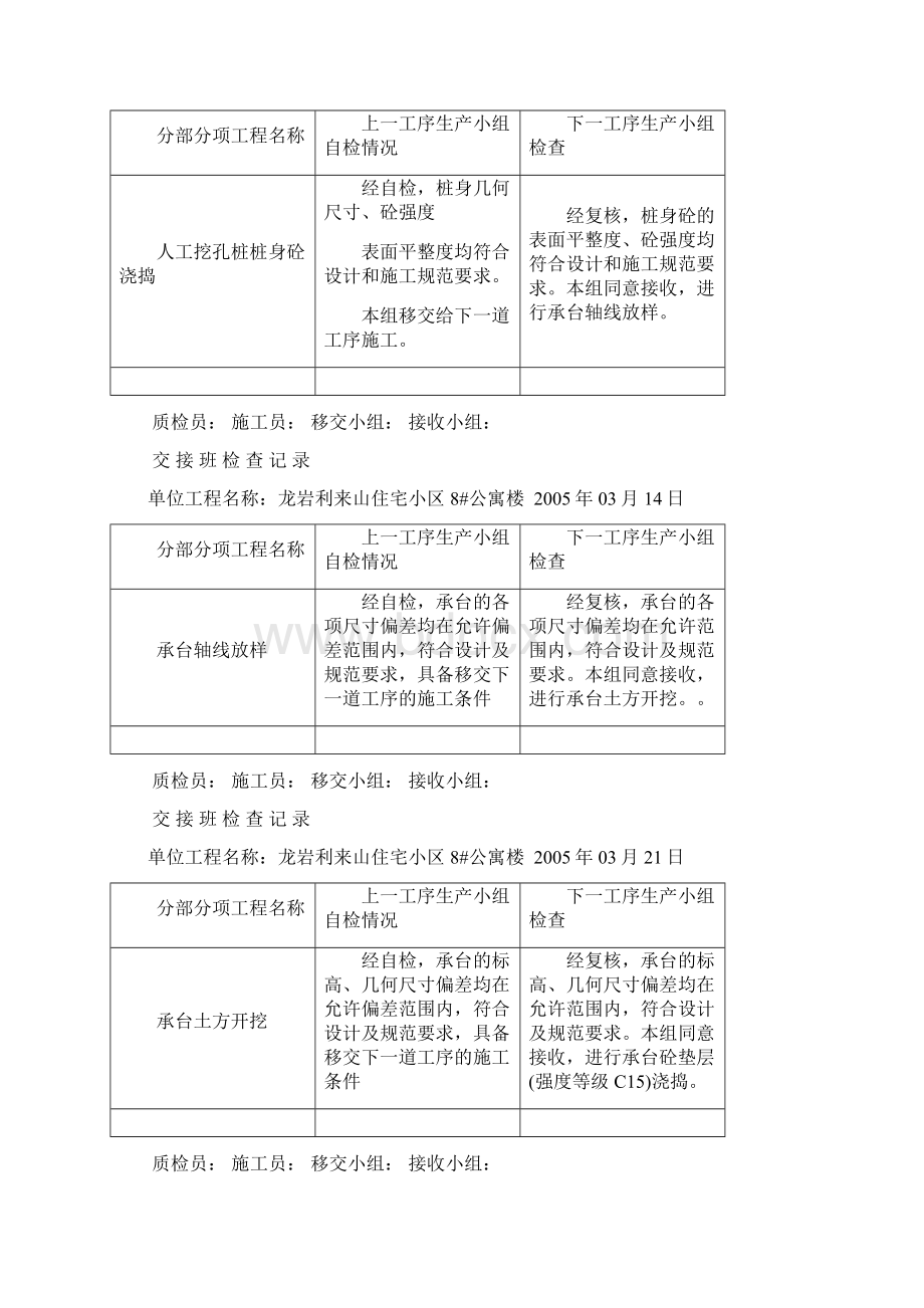 交接班检查记录2.docx_第2页