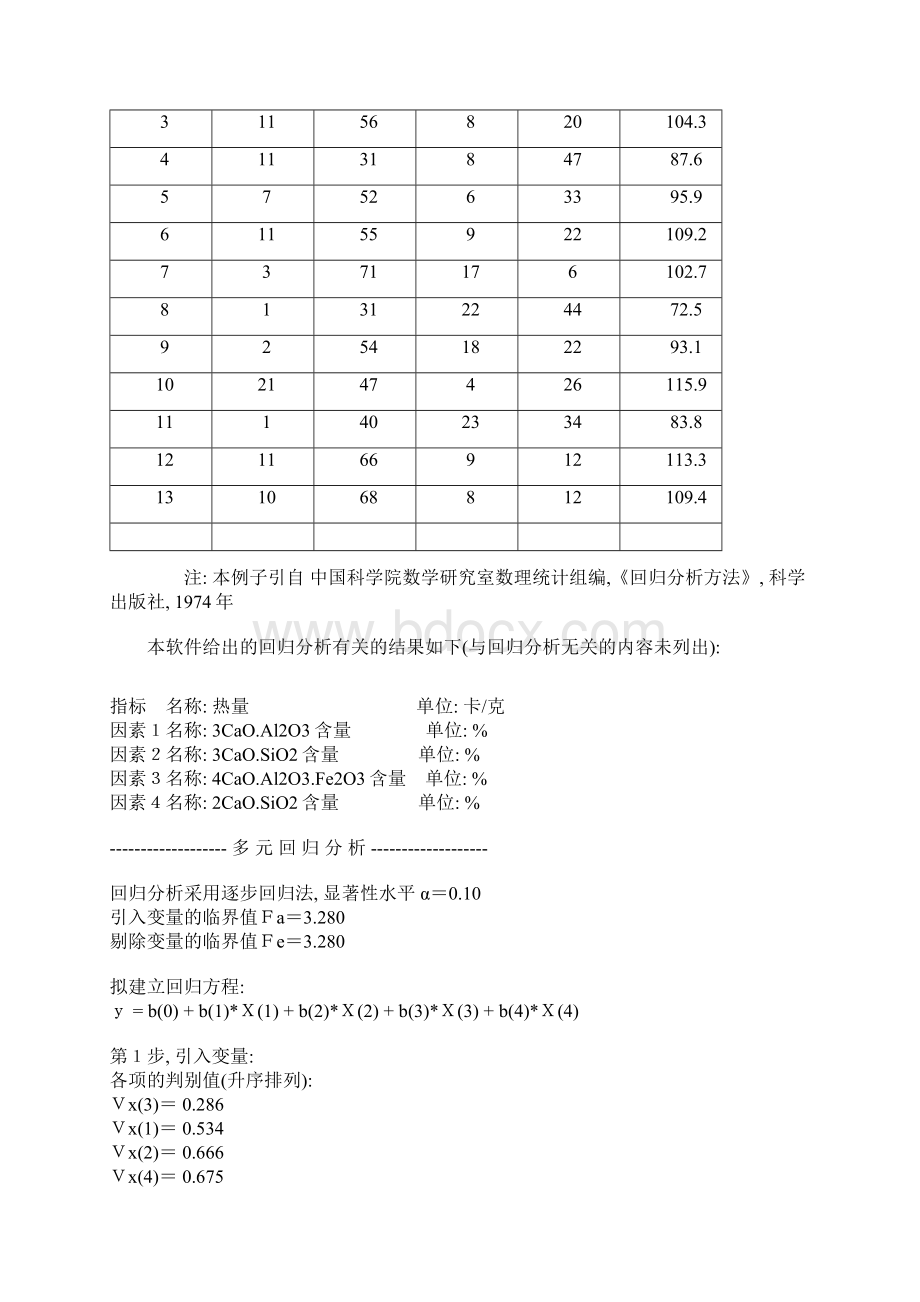 逐步回归法计算的例子和结果.docx_第2页