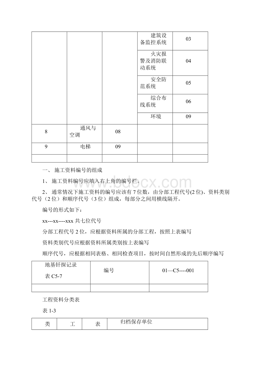 资料员一本通.docx_第2页