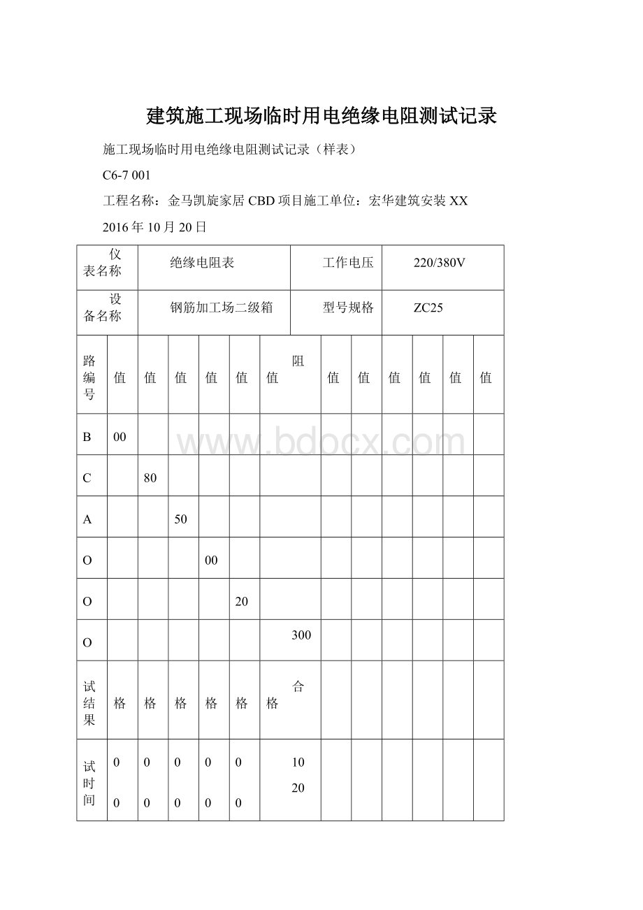 建筑施工现场临时用电绝缘电阻测试记录.docx_第1页