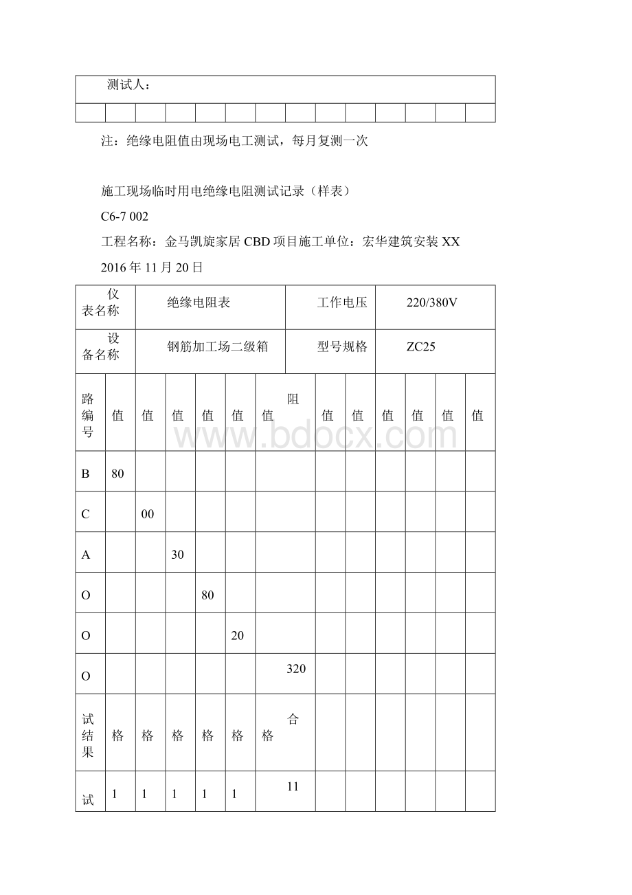 建筑施工现场临时用电绝缘电阻测试记录.docx_第2页