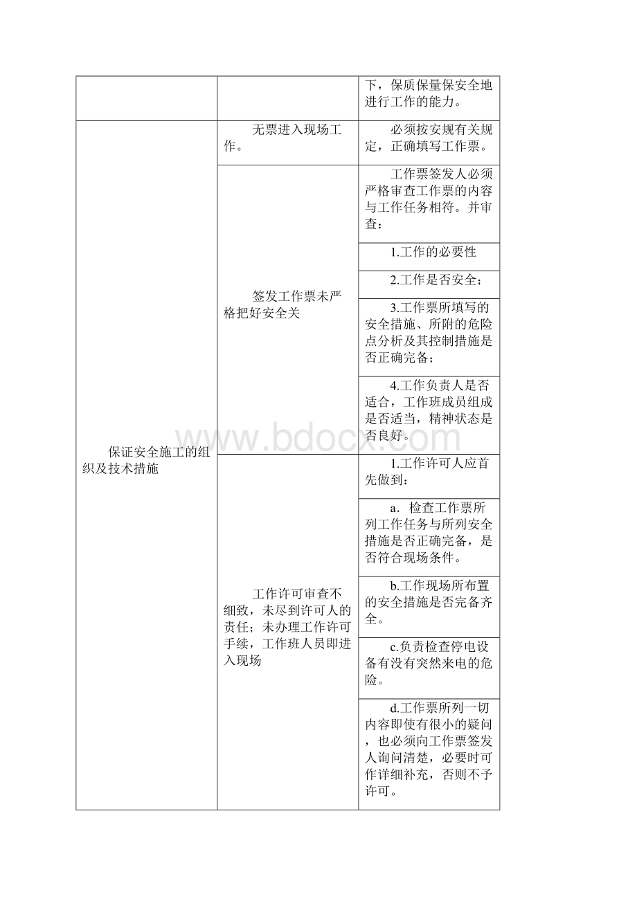 最新10KV以下农网改造升级工程危险点分析及控制措施解析.docx_第2页