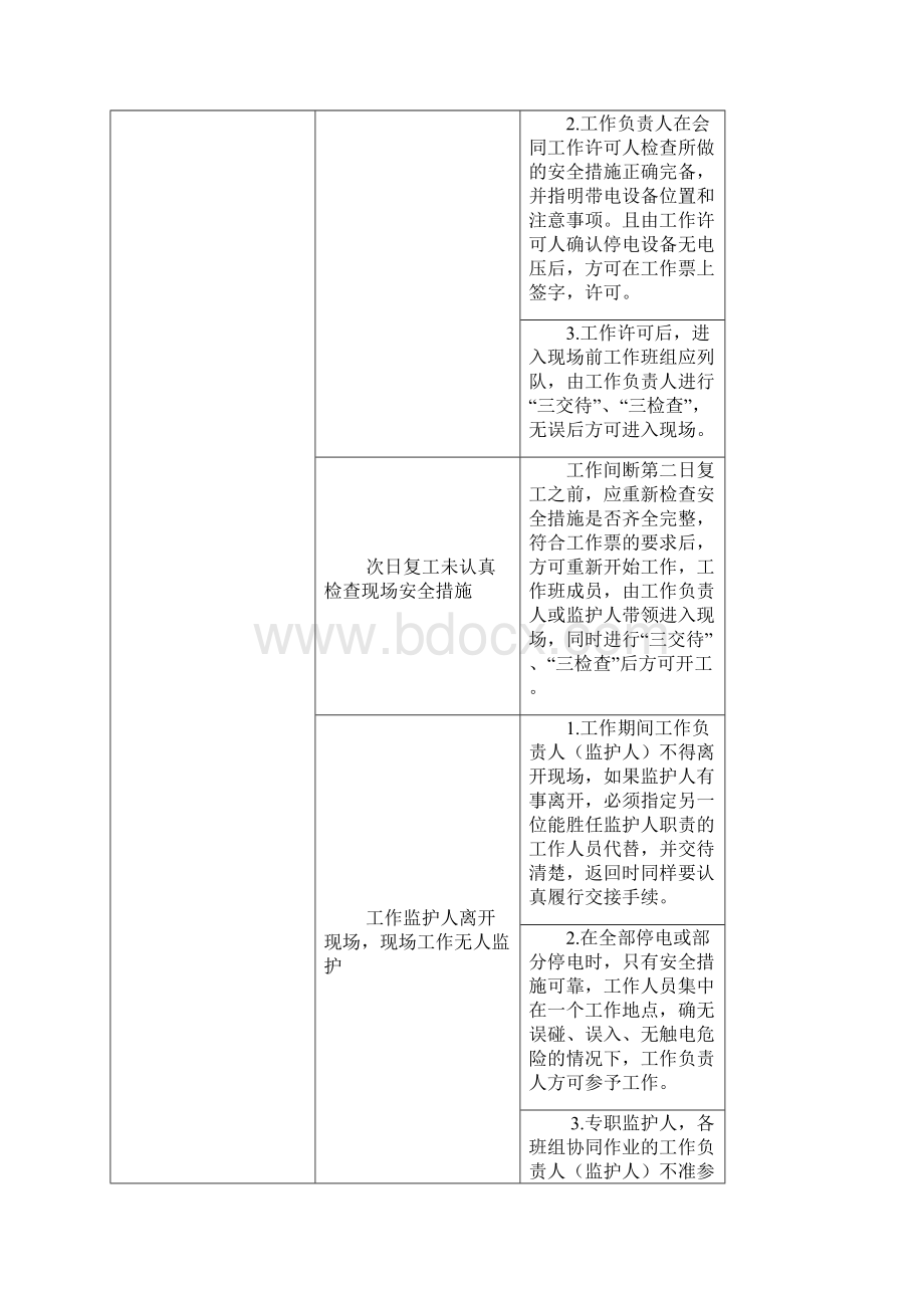 最新10KV以下农网改造升级工程危险点分析及控制措施解析.docx_第3页