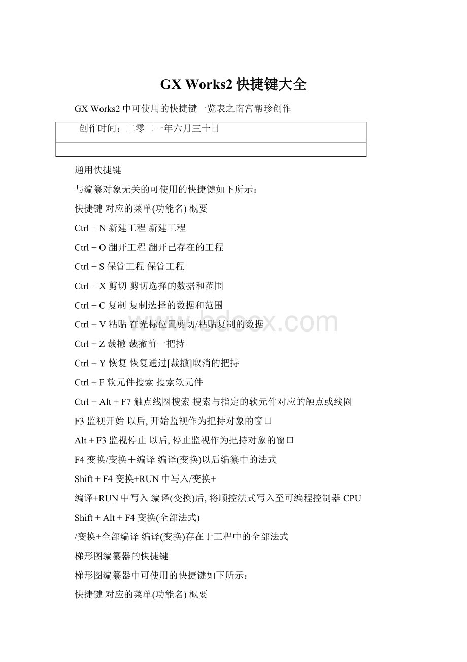 GX Works2快捷键大全文档格式.docx